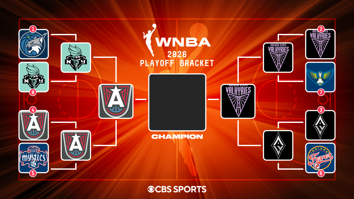 2026 WNBA Finals schedule: Dream vs. Valkyries Game 6 gets moved up to afternoon tip