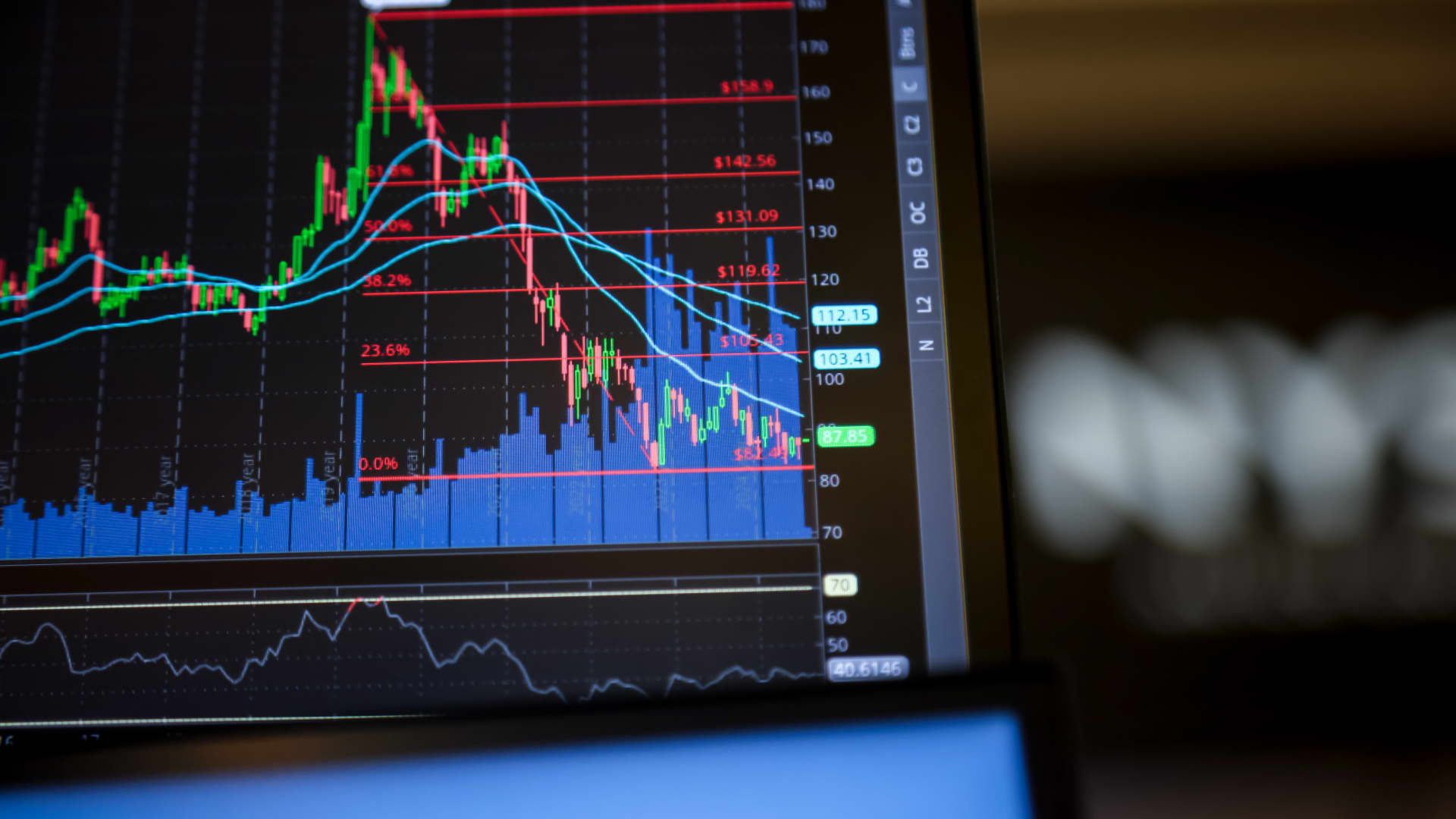 ‘Dead money’ for a decade: Hedge fund approach that may trump bonds