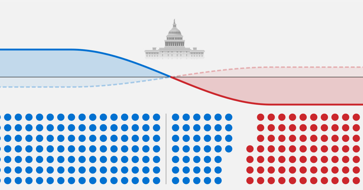 Graphic: What data shows about how the battle for the House in 2026 could play out