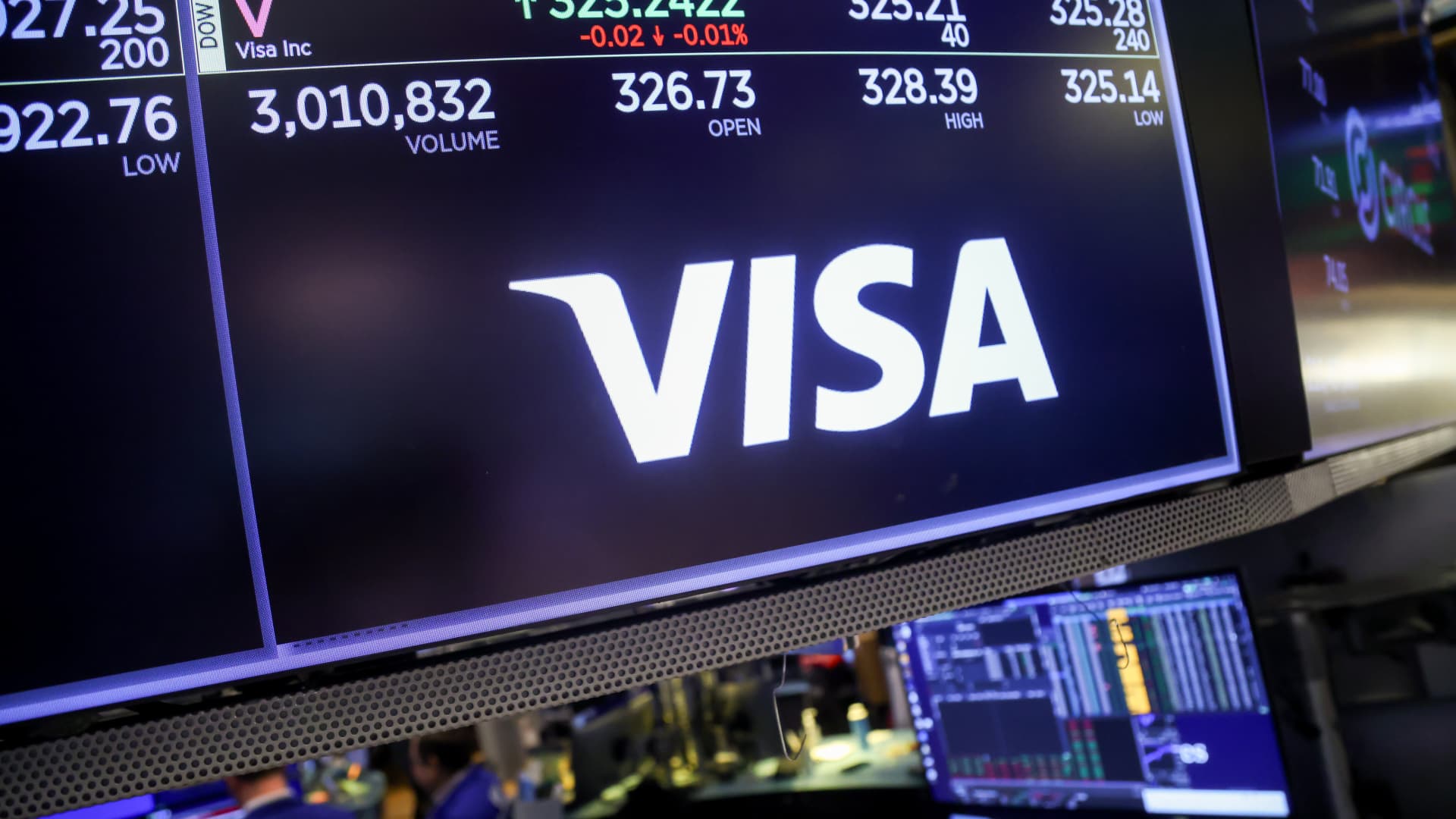 Stocks making the biggest moves after hours: V, HOOD, NXP, STX & more