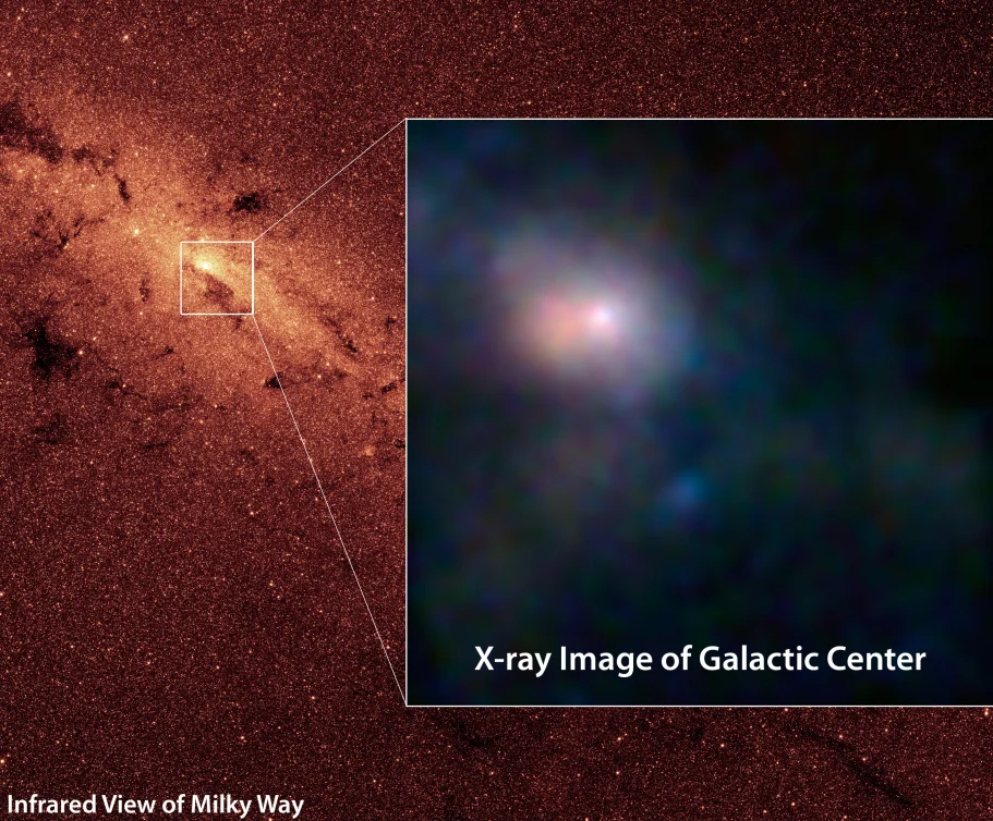 The Gas Near Sagittarius A-star is Enriched in Metals, Probably from Supernovae Explosions